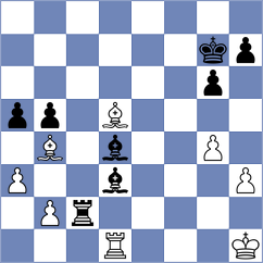 Djordjevic - Potapova (Chess.com INT, 2021)