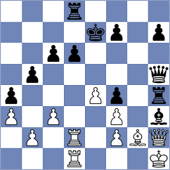 Perera Alfonso - Shahaliyev (chess.com INT, 2021)