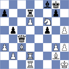 Roiz - Pasko (chess.com INT, 2021)