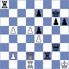 Kazmaier - Rozman (chess.com INT, 2024)