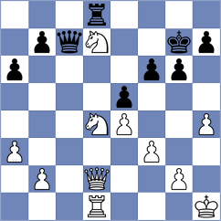 Mustafayev - Mitrabha (Chess.com INT, 2021)