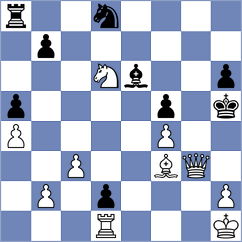 Kuznecovs - Coelho (chess.com INT, 2023)