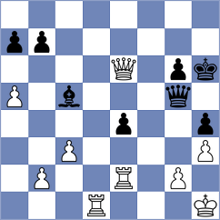 Tang - Weetik (chess.com INT, 2021)