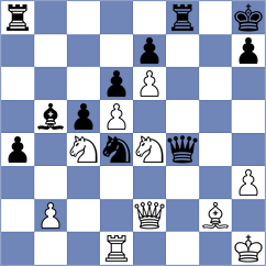Serra Canals - Gurevich (chess.com INT, 2024)