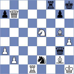 Chigaev - Bindrich (chess.com INT, 2024)