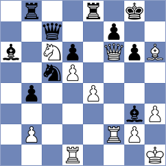 Mirzoev - Esenbek Uulu (chess.com INT, 2024)