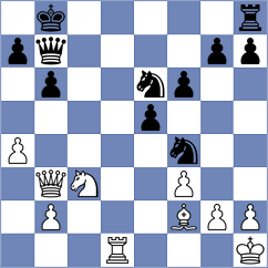 Sedina - Malikova (chess.com INT, 2021)