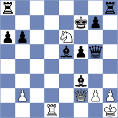 Miladi - Silva Rosas (Chess.com INT, 2020)