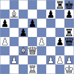 Goh - Hua (chess.com INT, 2024)