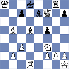 Khamdamova - Cubas (chess.com INT, 2024)