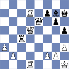 Khairallah - Nezad (Chess.com INT, 2020)
