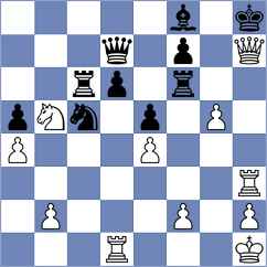 Micic - Martinez (chess.com INT, 2023)