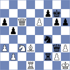 Korol - Ponce Cano (chess.com INT, 2023)