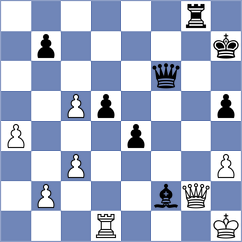 Lehtosaari - Smirnov (Chess.com INT, 2020)