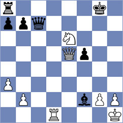 Schnaider - Nilsen (chess.com INT, 2024)