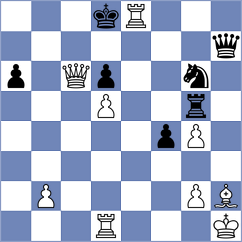 Sam - Aadit (chess.com INT, 2023)