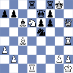 Muradli - Kollars (chess.com INT, 2021)