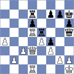 Visakh - Rohde (Chess.com INT, 2021)