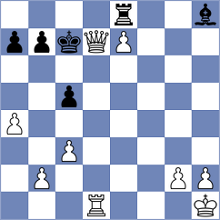 Tronenkovs - Biliy (Chess.com INT, 2020)