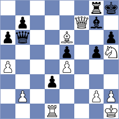 Nguyen Hong Nhung - Goltseva (FIDE Online Arena INT, 2024)