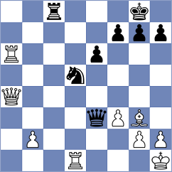 Piorun - Ohanyan (chess.com INT, 2024)