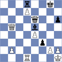 Petrukhina - Burmakin (chess.com INT, 2023)