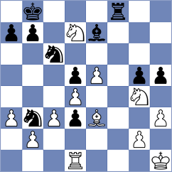 Eynullayev - Shubenkova (chess.com INT, 2024)