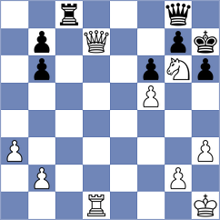 Christensen - Gyokbulut (chess.com INT, 2020)