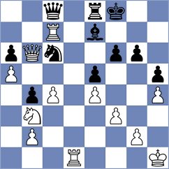 Crevatin - Cacco (chess.com INT, 2024)