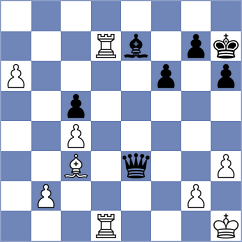 Wang - Korchmar (chess.com INT, 2024)