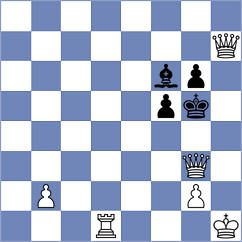 Svane - Green (Chess.com INT, 2020)