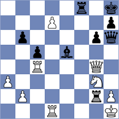Amir - Abdisalimov (Chess.com INT, 2021)