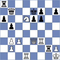 Petrov - Gascon Del Nogal (chess.com INT, 2024)