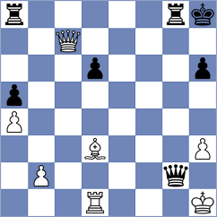 Rees - Bitelmajer (chess.com INT, 2023)