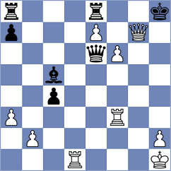 Bartel - Cruz (chess.com INT, 2024)
