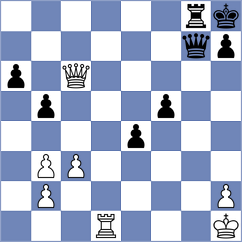 Rodriguez Dominguez - Nery Junior (chess.com INT, 2023)