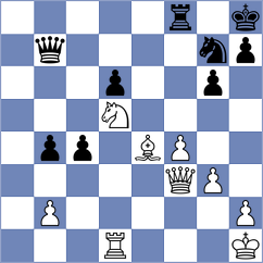 Yu - Kalinina (Chess.com INT, 2020)