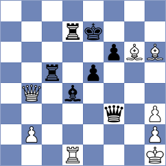 Goltsev - Shevtchenko (chess.com INT, 2023)