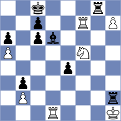 Daurimbetov - Kotlyar (chess.com INT, 2024)