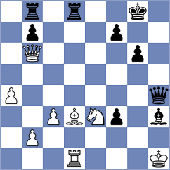 Liu - Peralta (chess.com INT, 2021)
