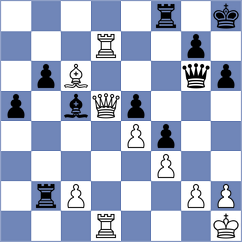 Popadic - Nguyen (chess.com INT, 2022)
