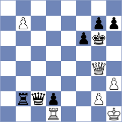 Shandrygin - Pichot (chess.com INT, 2024)