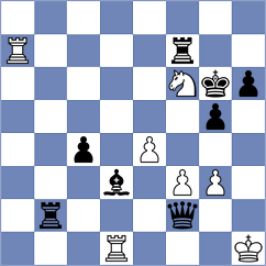 Friedland - Blanco Ronquillo (chess.com INT, 2023)