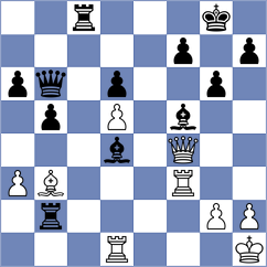 Subervi - Novozhilov (chess.com INT, 2024)