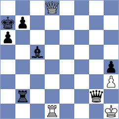 Petrova - Iskusnyh (chess.com INT, 2021)