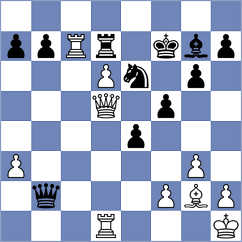 Bernabeu Lopez - Jumanov (chess.com INT, 2022)
