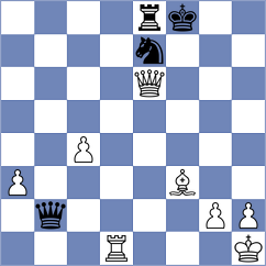 Kadam - Arabidze (chess.com INT, 2022)