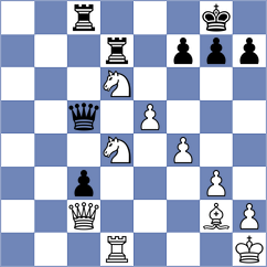 Laddha - Sultanbek (chess.com INT, 2024)