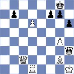 Galaktionov - Uber Gracia (chess.com INT, 2024)