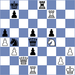 Petukhov - Piesik (chess.com INT, 2023)